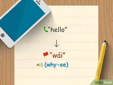 Image titled Say "Hello" in Cantonese Step 2